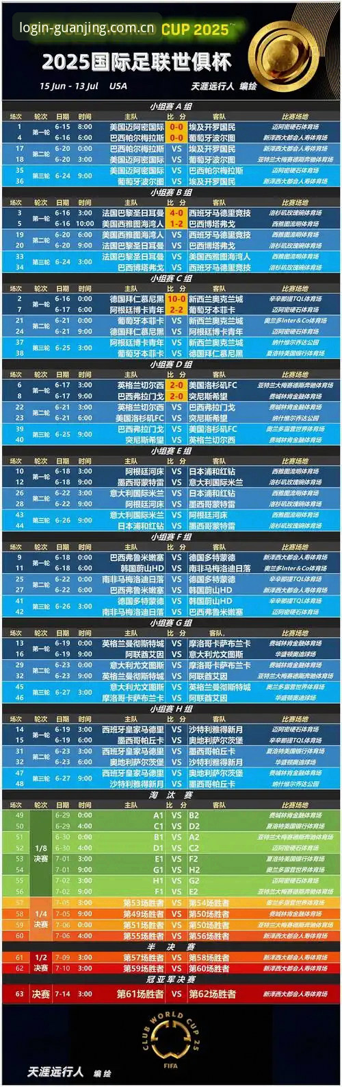 冠竞体育登录入口安全吗 卡拉格炮轰密集赛程最新动态:球员身心承压,冠竞体育官网热议世界杯赛事质量