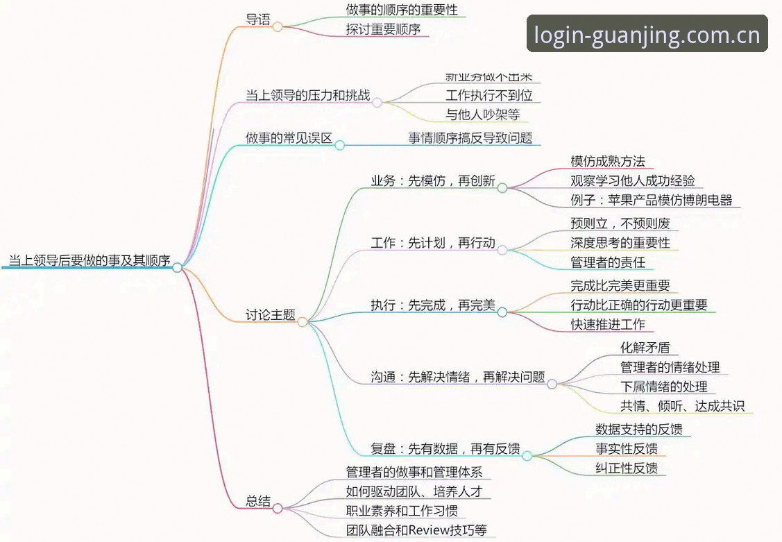 资深用户亲述：冠竞体育下载安装失败的五大原因与高效解决方案
